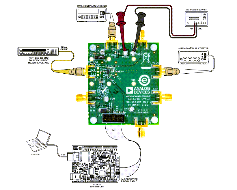 Application Circuit Diagram - Analog Devices Inc. ADL5308 Evaluation Board & Kit